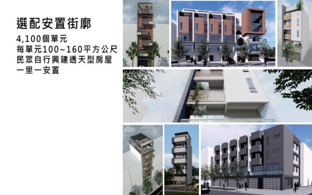 大園航空城安置戶建地