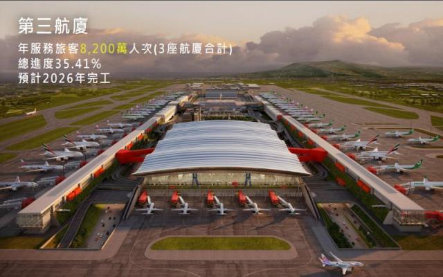 桃園航空城大面寬建地