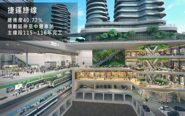 桃園航空城大面寬建地