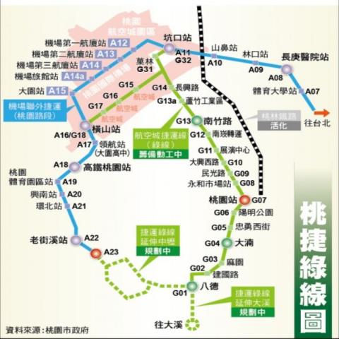 桃園航空城大面寬建地