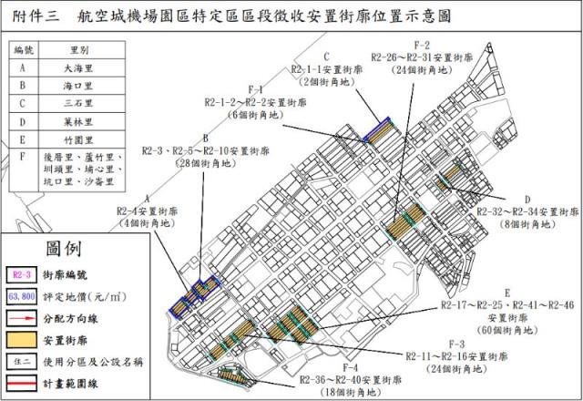 桃園航空城大面寬建地