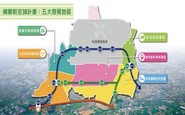 桃園航空城大面寬建地